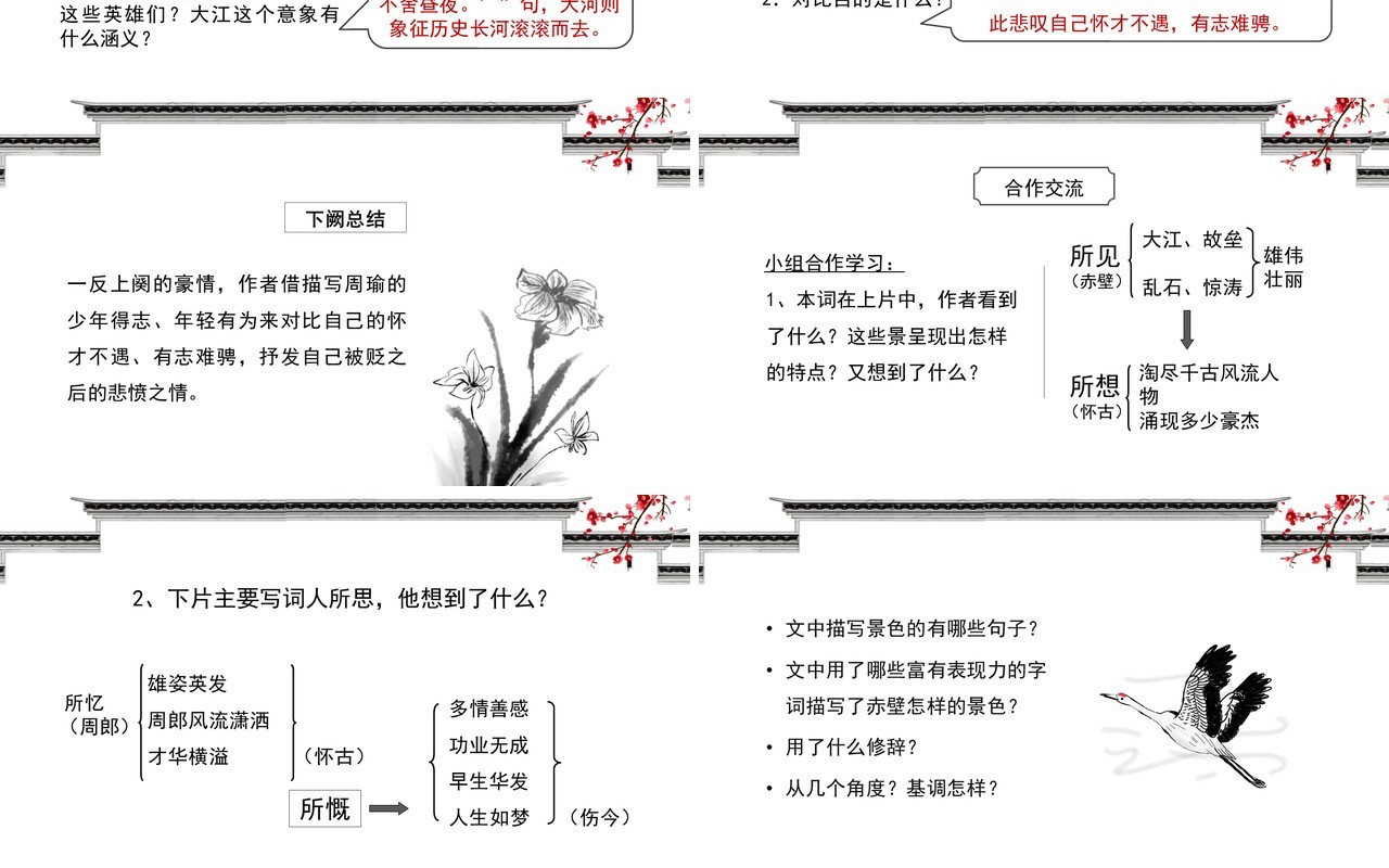 部编版高中语文必修四念奴娇赤壁怀古课件PPT模板