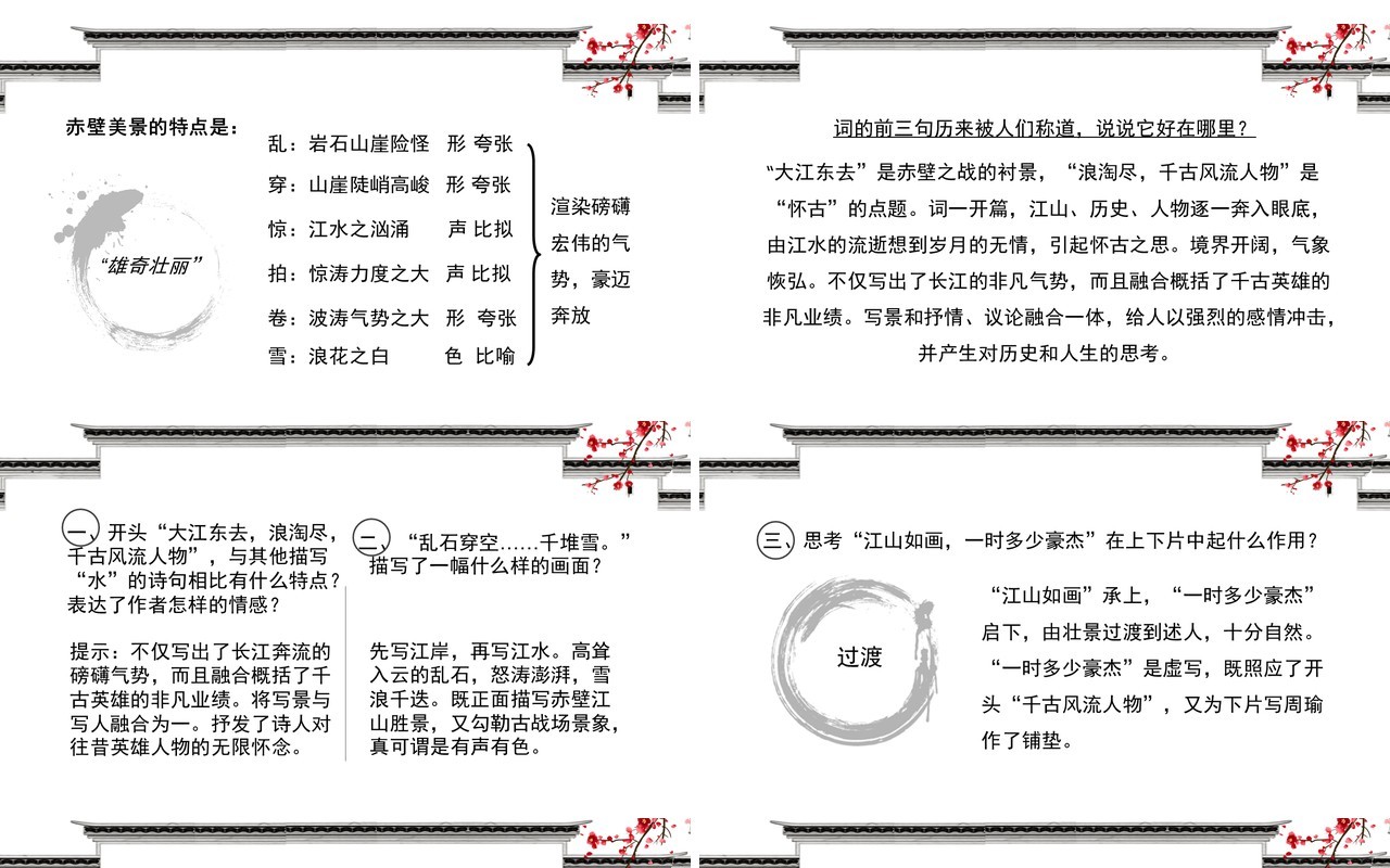 部编版高中语文必修四念奴娇赤壁怀古课件PPT模板