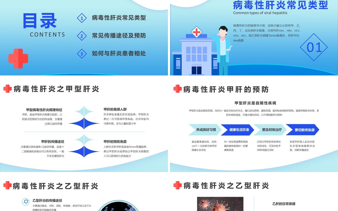 蓝色病毒性肝炎预防与治疗医疗医学科学普及知识公益宣传通用PPT模板