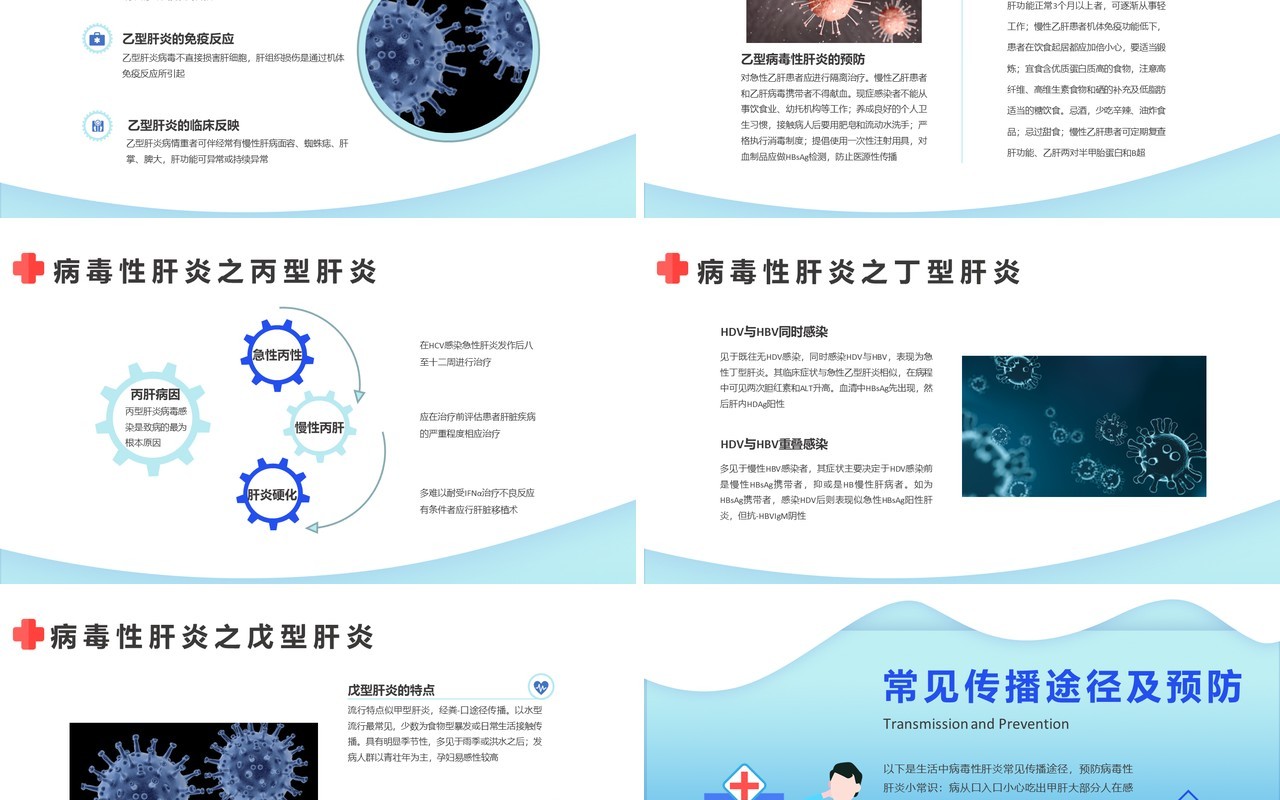 蓝色病毒性肝炎预防与治疗医疗医学科学普及知识公益宣传通用PPT模板