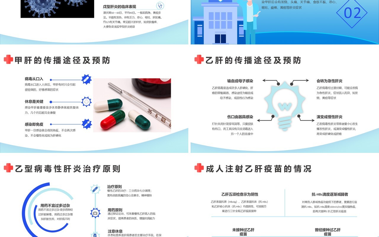 蓝色病毒性肝炎预防与治疗医疗医学科学普及知识公益宣传通用PPT模板