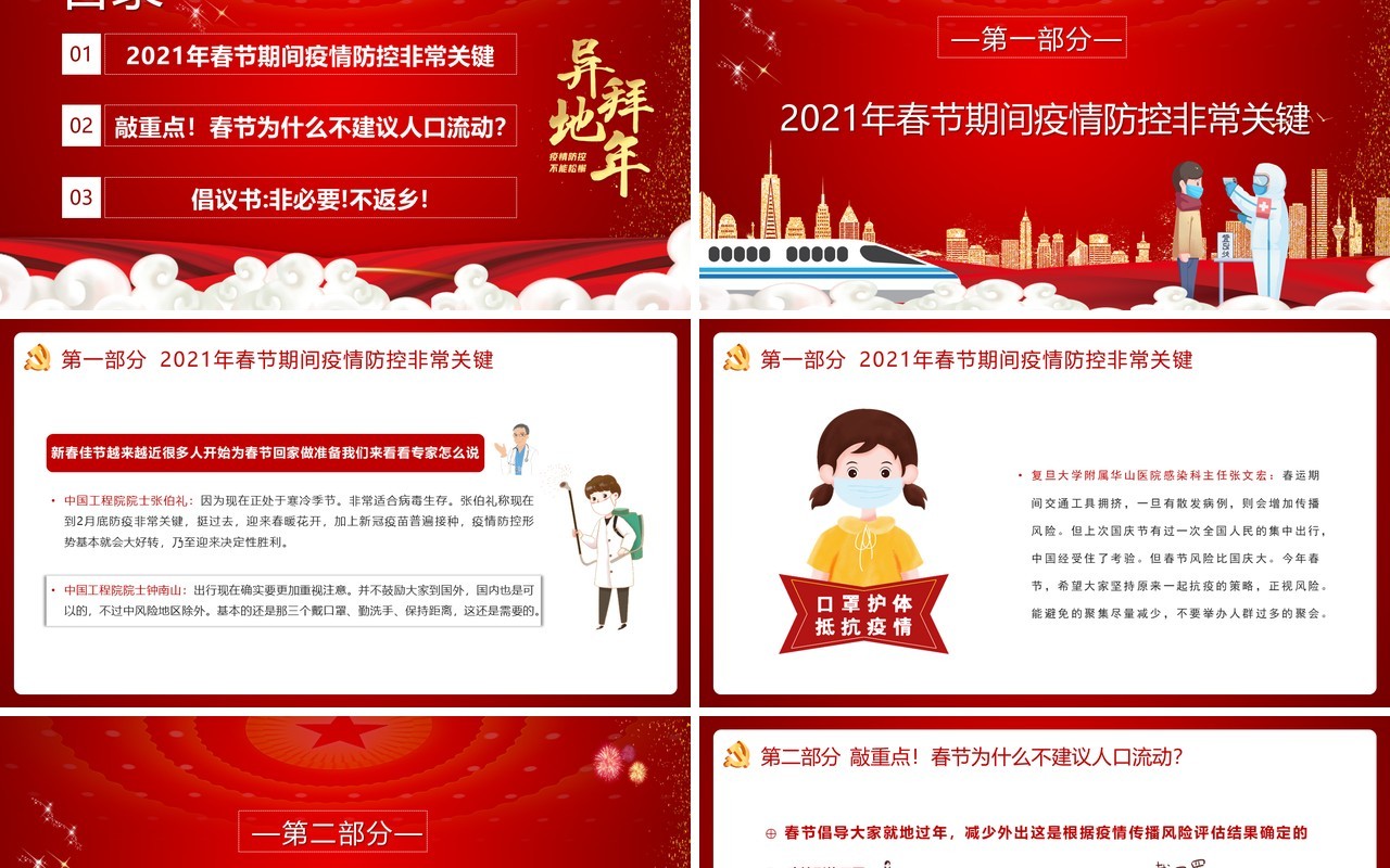 2021年春节倡议书非必要不返乡PPT模板