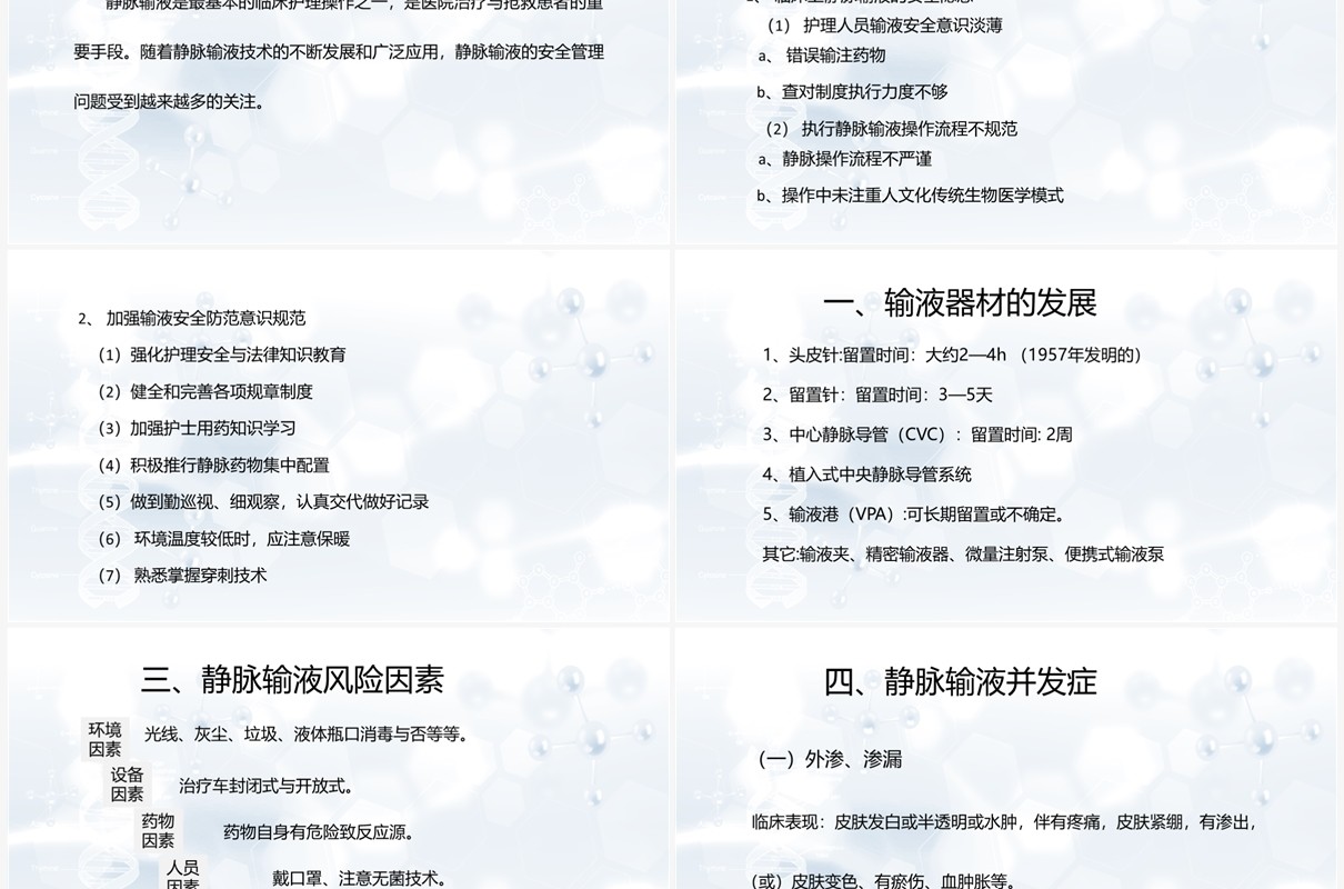 静脉输液治疗安全管理与风险防范PPT模板