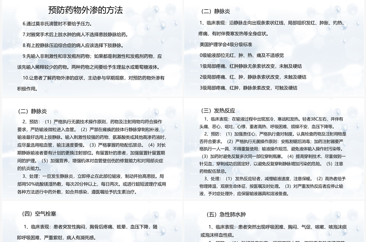 静脉输液治疗安全管理与风险防范PPT模板