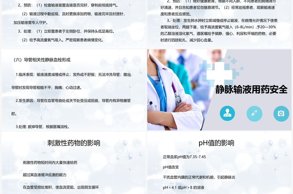 静脉输液治疗安全管理与风险防范PPT模板