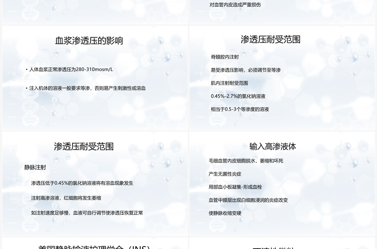静脉输液治疗安全管理与风险防范PPT模板