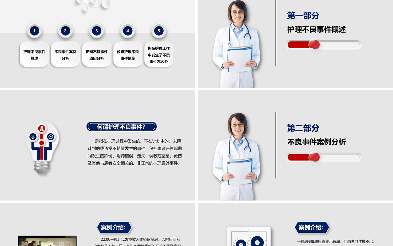 护理不良事件分析与隐患防范医院课件PPT模板