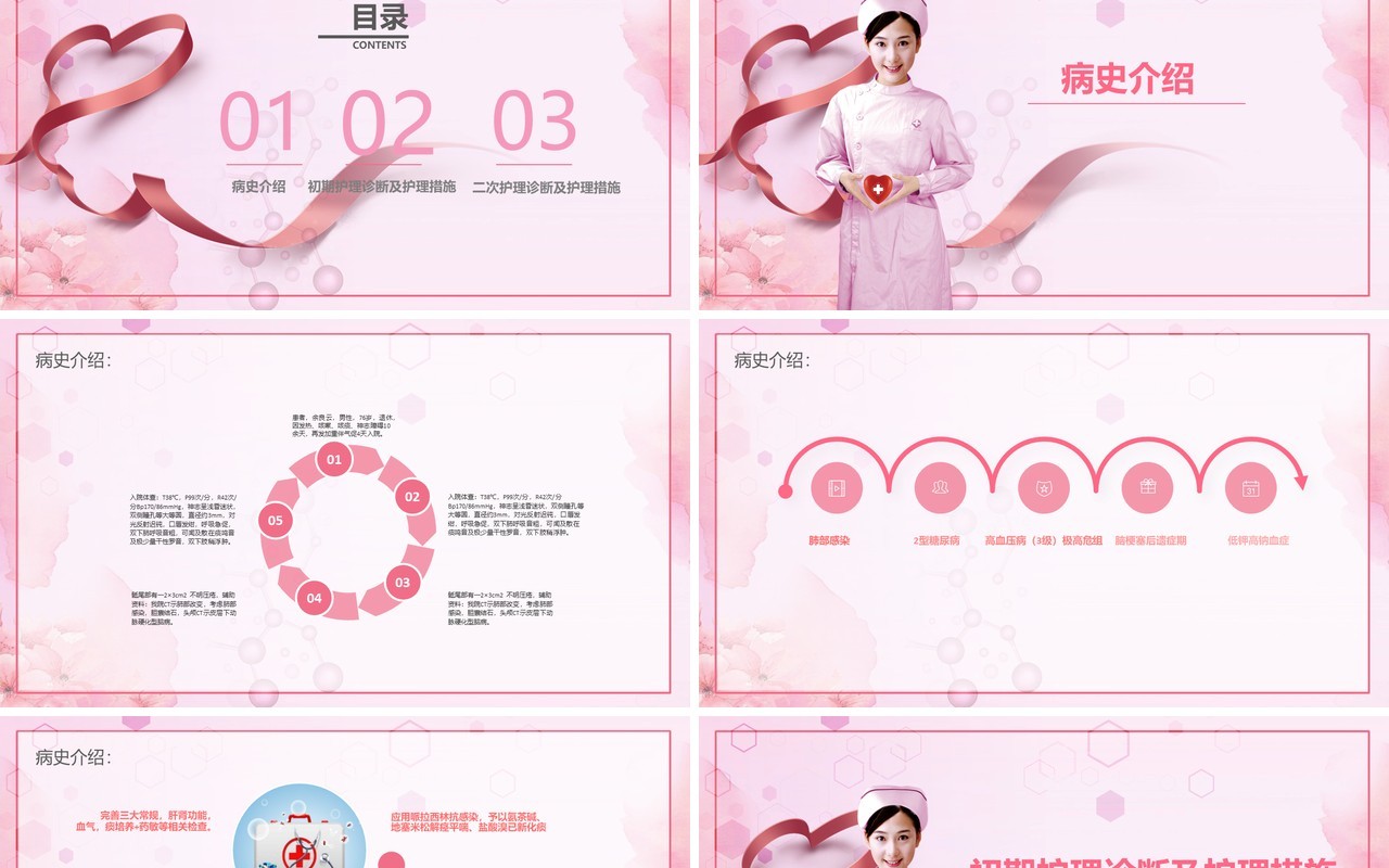 粉色护士医疗肺部感染护理查房ppt模版