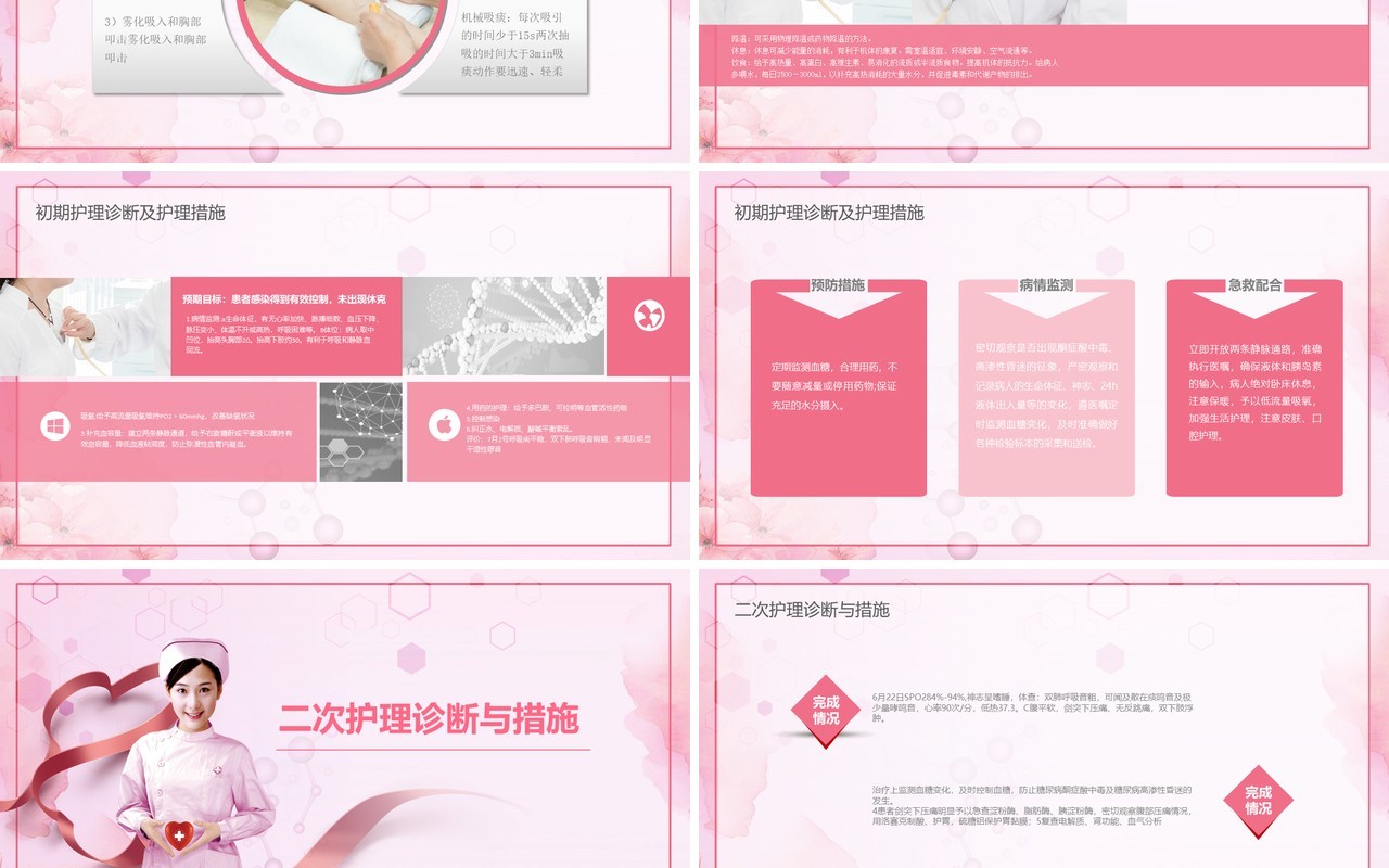 粉色护士医疗肺部感染护理查房ppt模版
