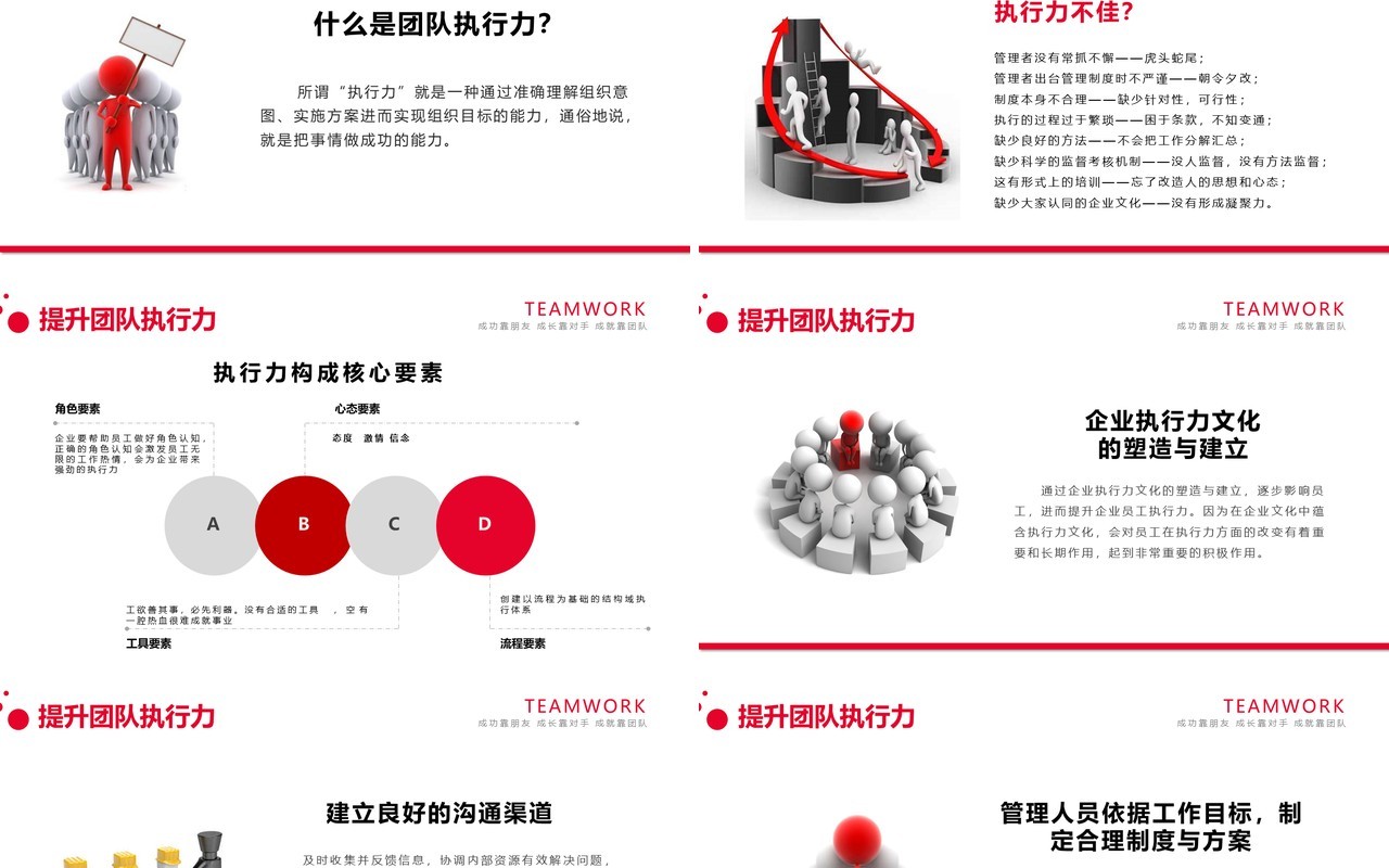 红色企业团队建设与管理员工培训课件ppt模板