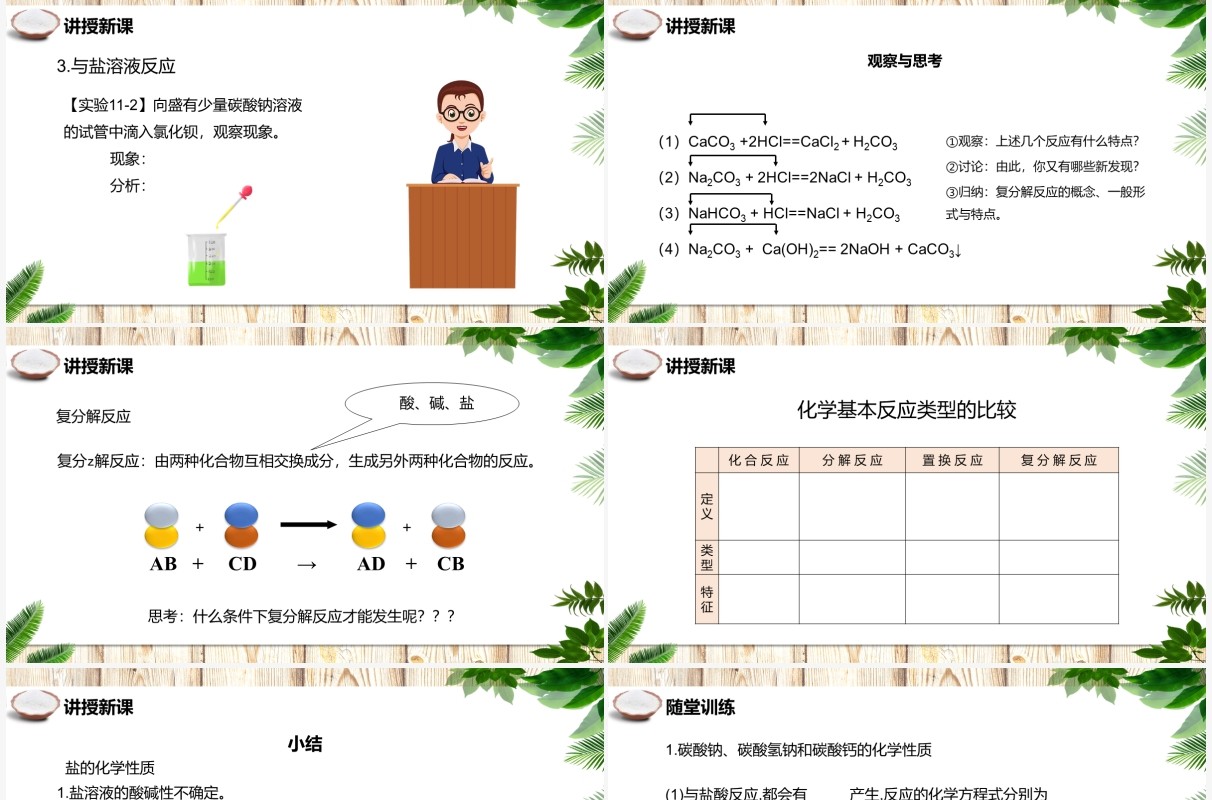 部编版九年级化学下册生活中常见的盐课件PPT模板