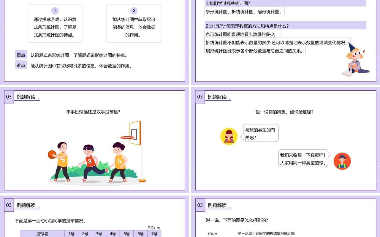 部编版四年级数学下册复式条形统计图课件PPT模板