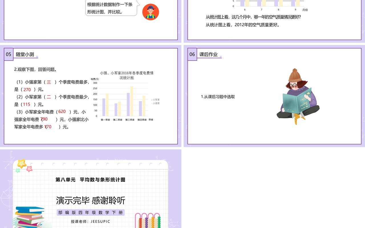 部编版四年级数学下册复式条形统计图课件PPT模板