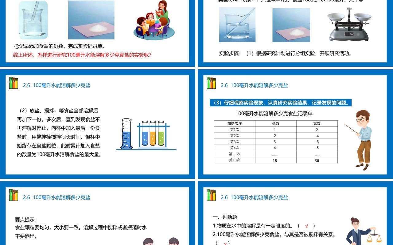 教科版四年级科学上册第二单元溶解2.6一百毫升水能溶解多少盐