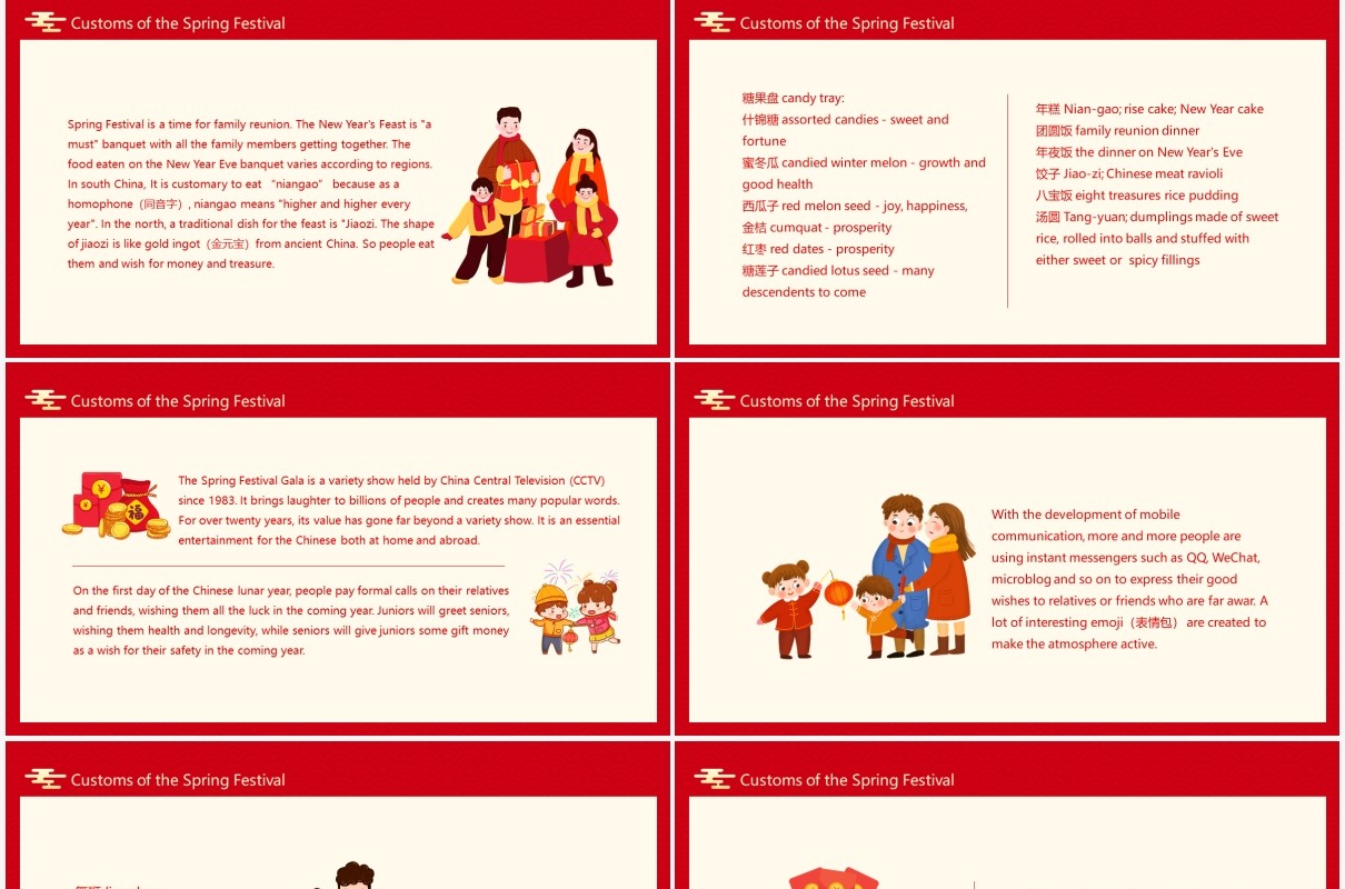 红色春节节日英语介绍学习动态PPT模板