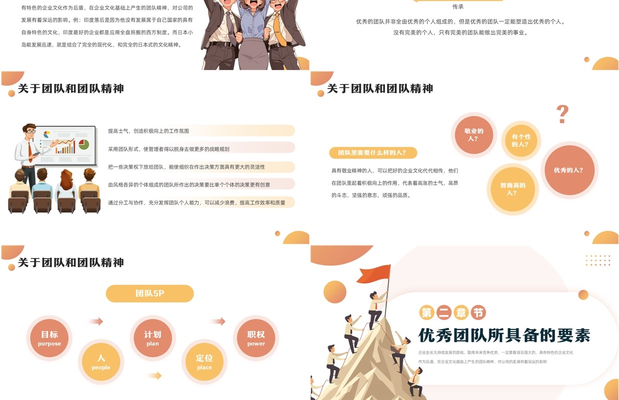 橙色扁平化如何打造高效团队PPT模板