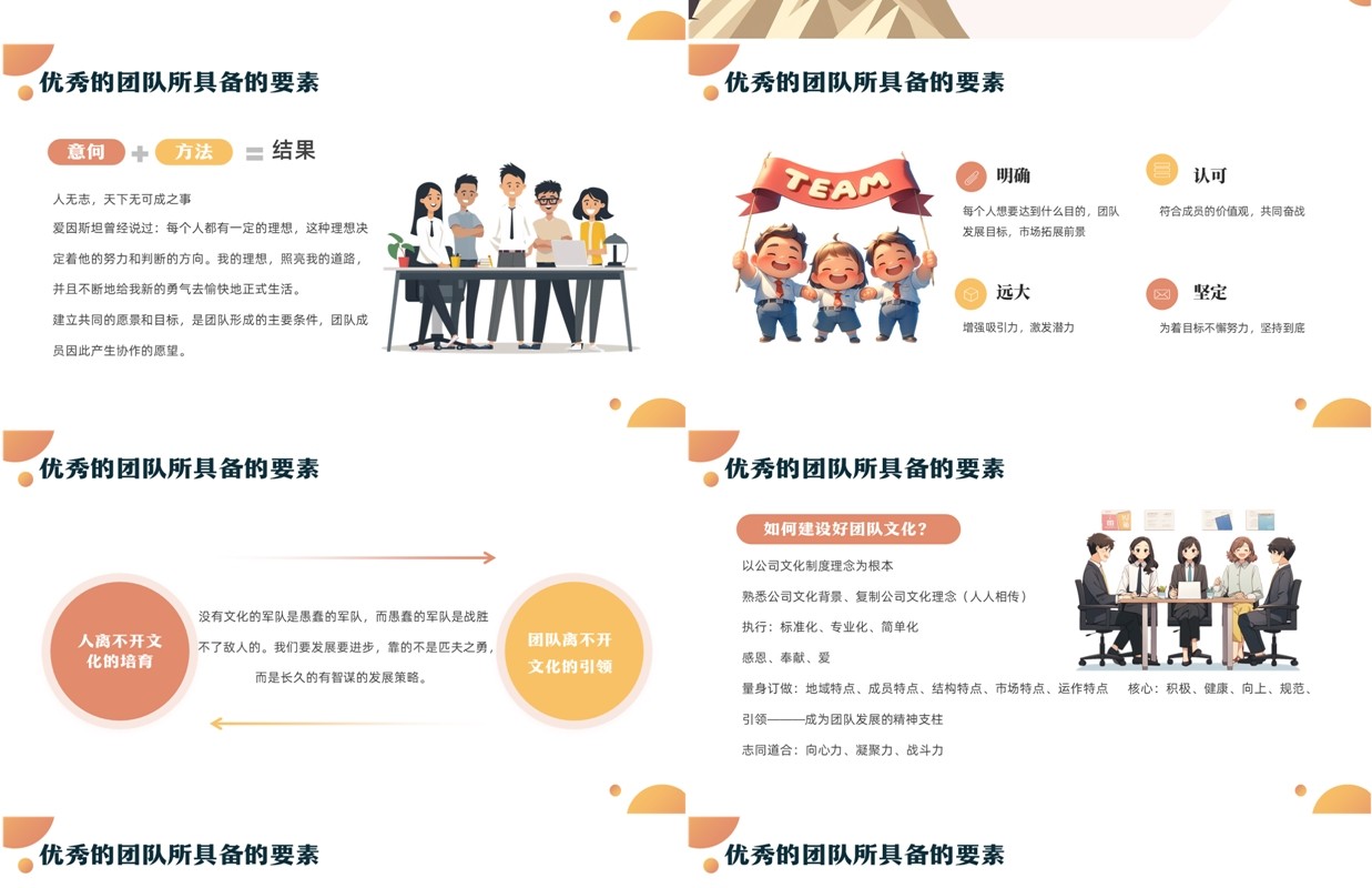 橙色扁平化如何打造高效团队PPT模板