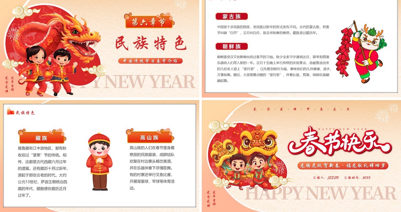 红色卡通风2024春节习俗介绍PPT模板