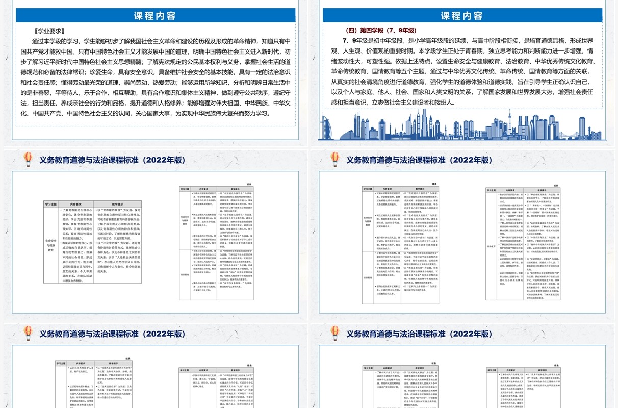 《义务教育道德与法治课程标准（2022年版）》解读PPT课件
