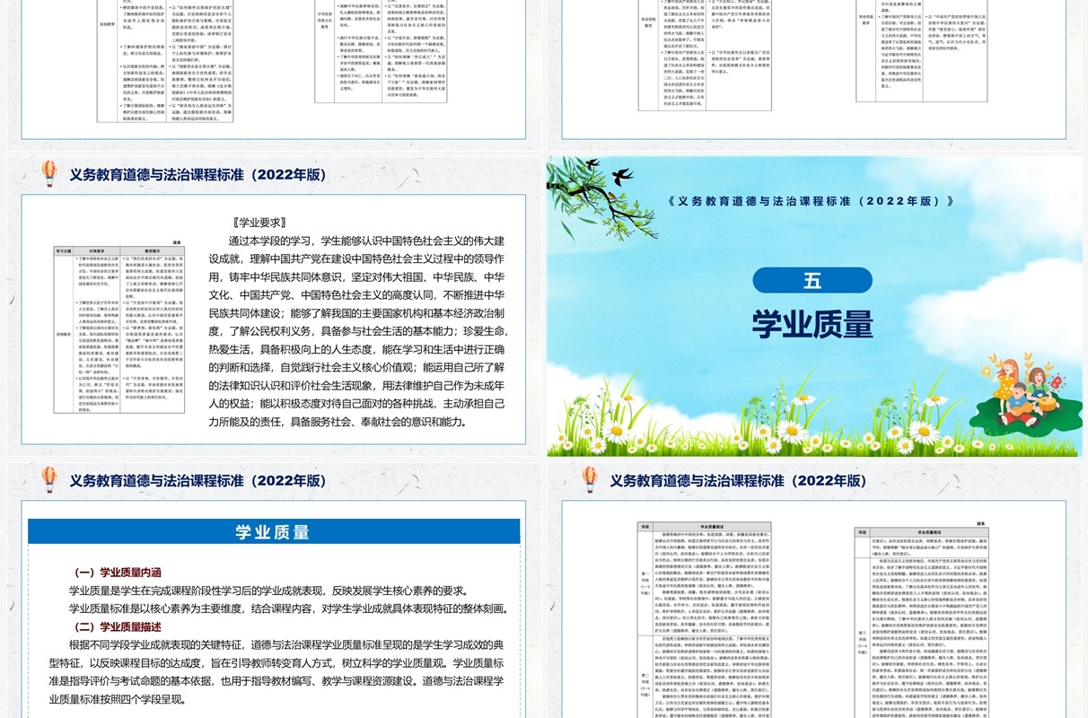《义务教育道德与法治课程标准（2022年版）》解读PPT课件