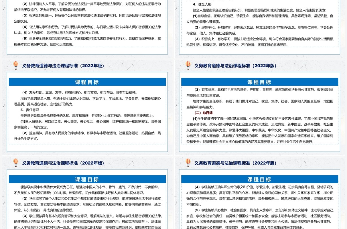 《义务教育道德与法治课程标准（2022年版）》解读PPT课件