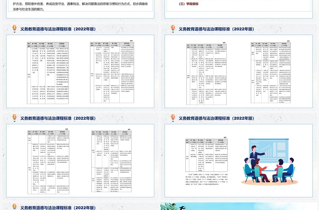 《义务教育道德与法治课程标准（2022年版）》解读PPT课件