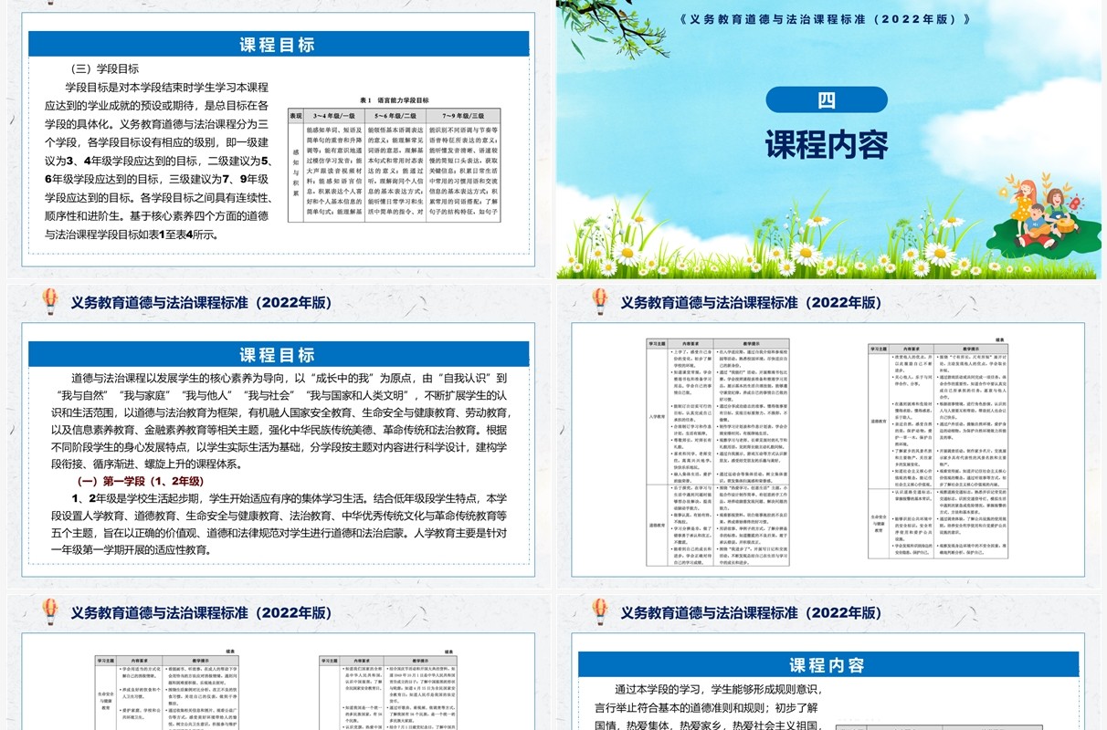 《义务教育道德与法治课程标准（2022年版）》解读PPT课件
