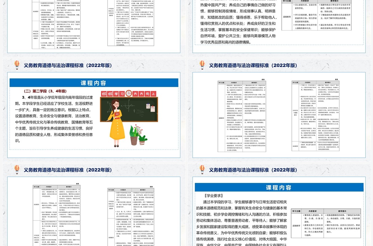 《义务教育道德与法治课程标准（2022年版）》解读PPT课件