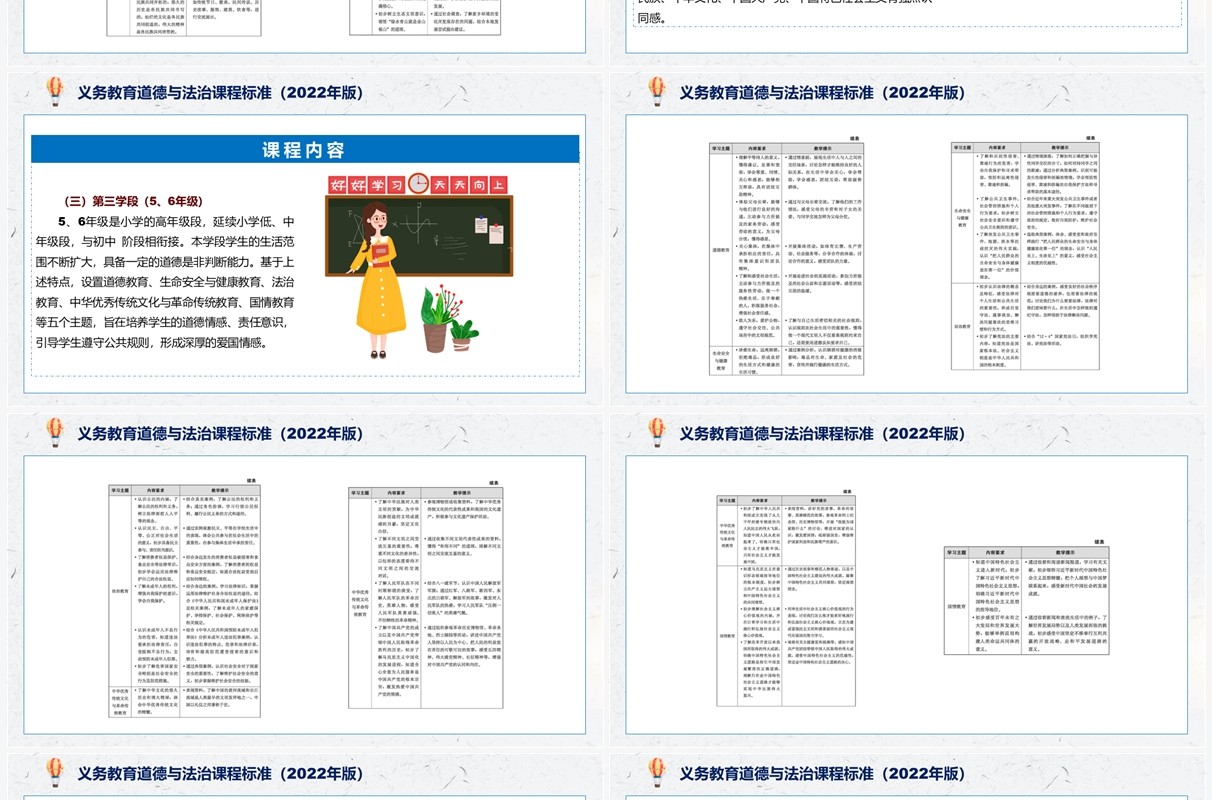 《义务教育道德与法治课程标准（2022年版）》解读PPT课件