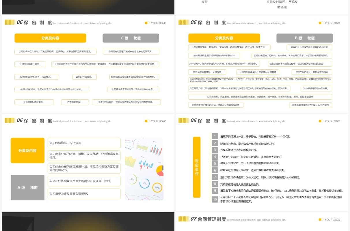 商务风企业规章制度培训PPT模板