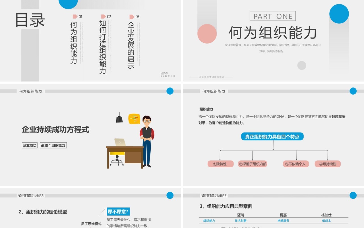 粉蓝简约风提升组织能力PPT模板