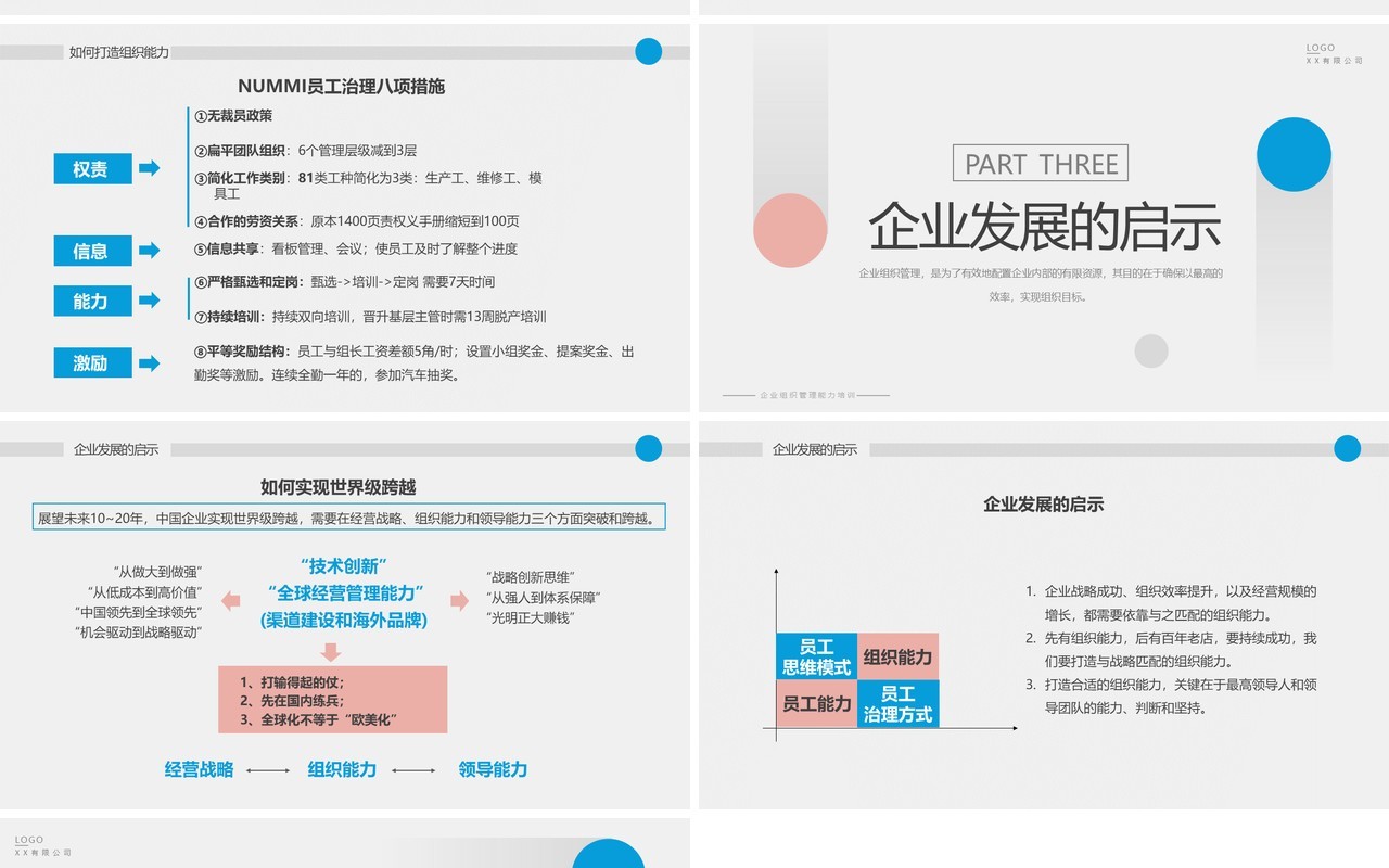 粉蓝简约风提升组织能力PPT模板
