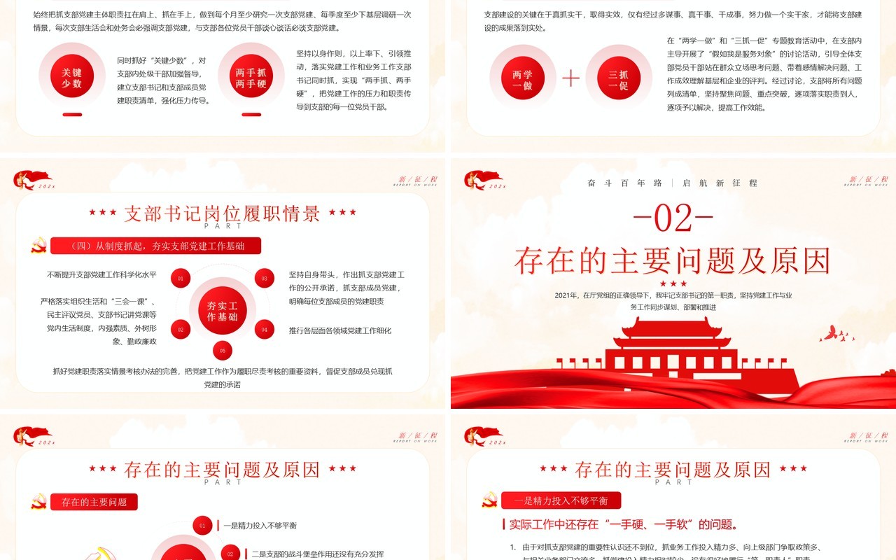 红色简约党支部书记述职报告PPT模板