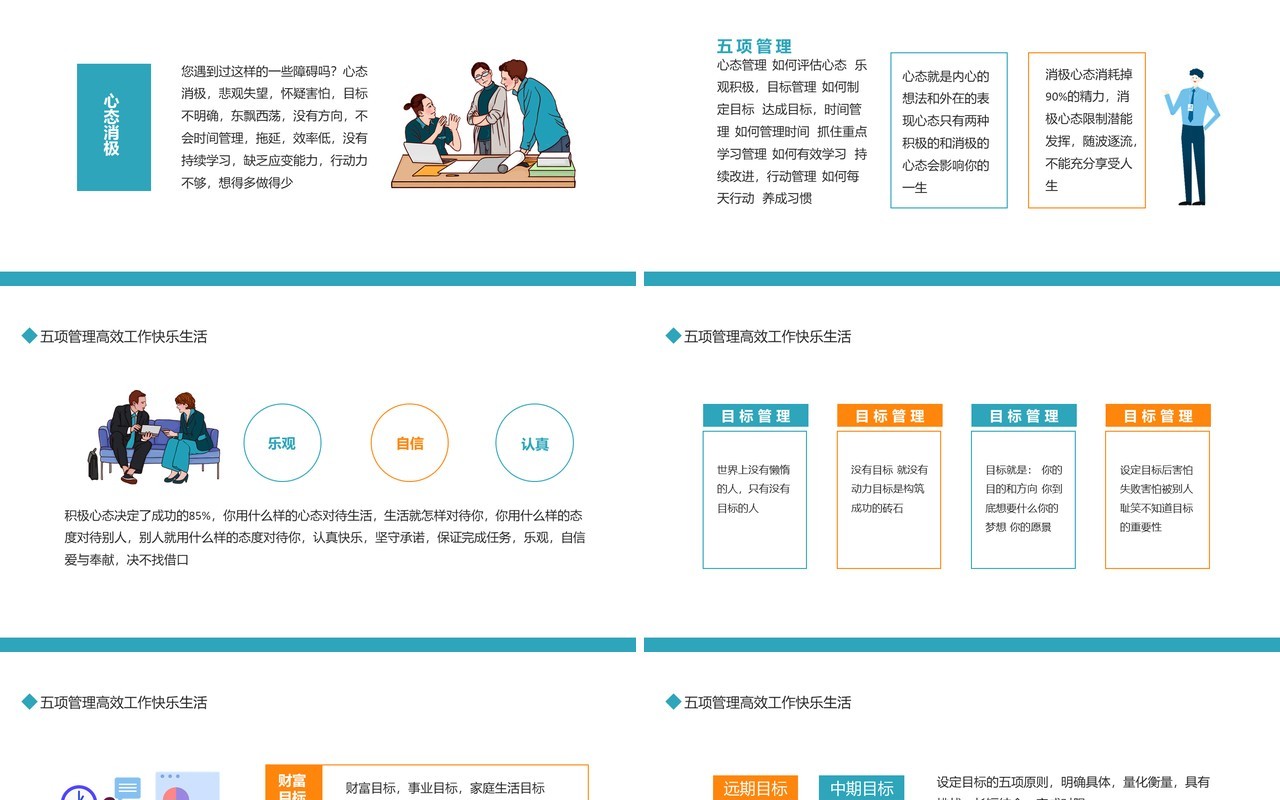 五项管理高效工作快乐生活动态PPT模板