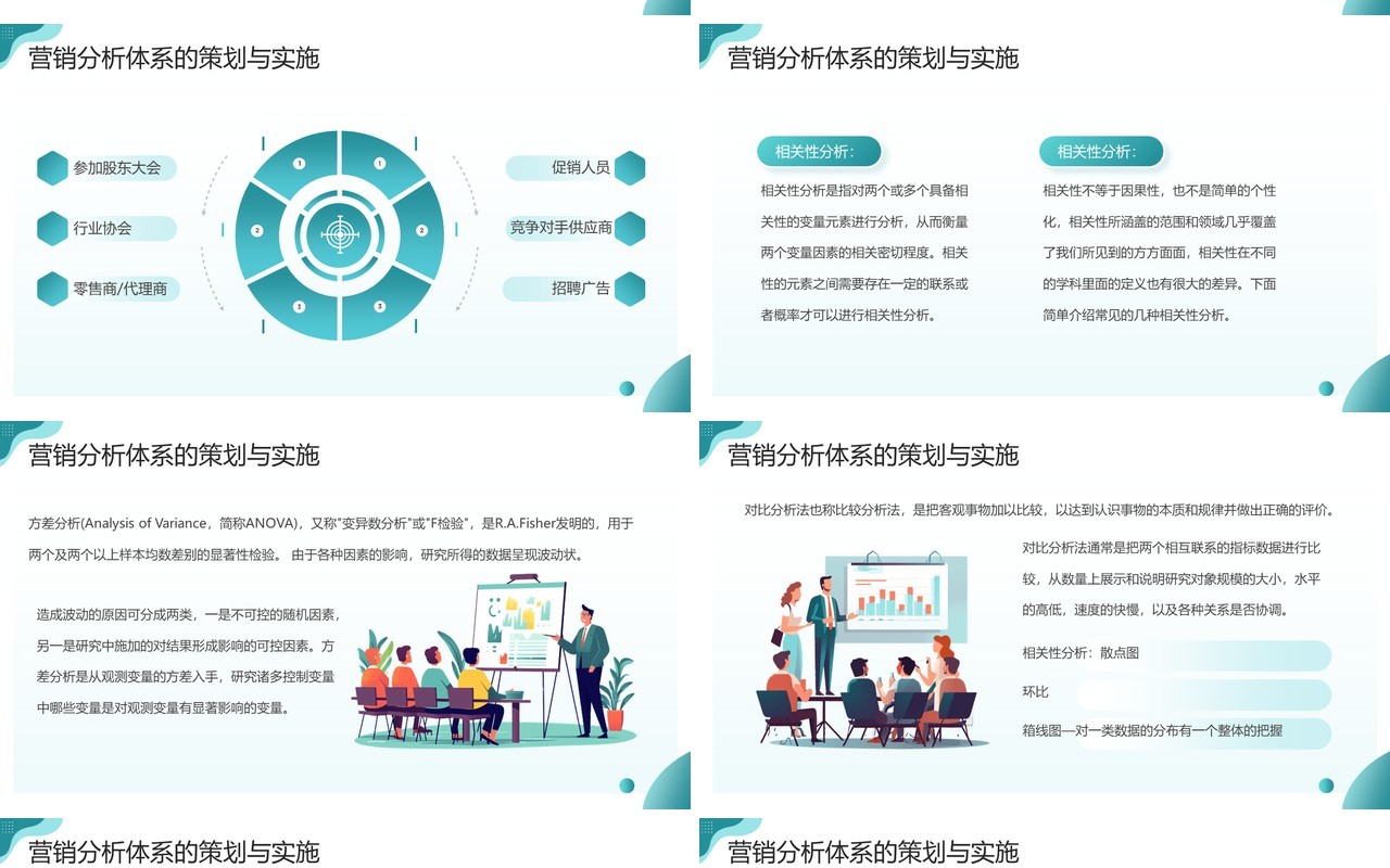 绿色简约风互联网销售数据分析PPT模板