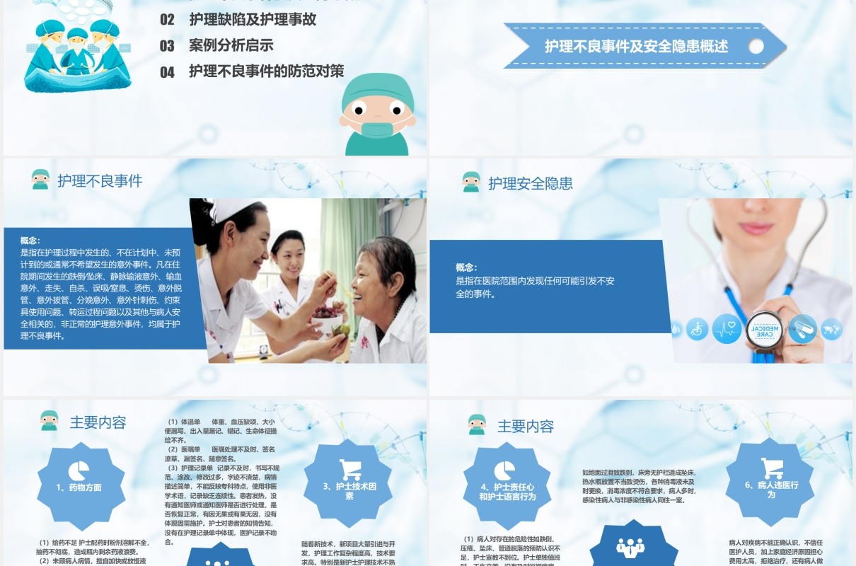简约护理不良事件分析课件医疗医院PPT模板