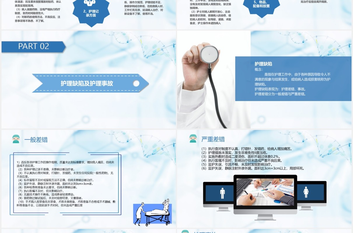 简约护理不良事件分析课件医疗医院PPT模板