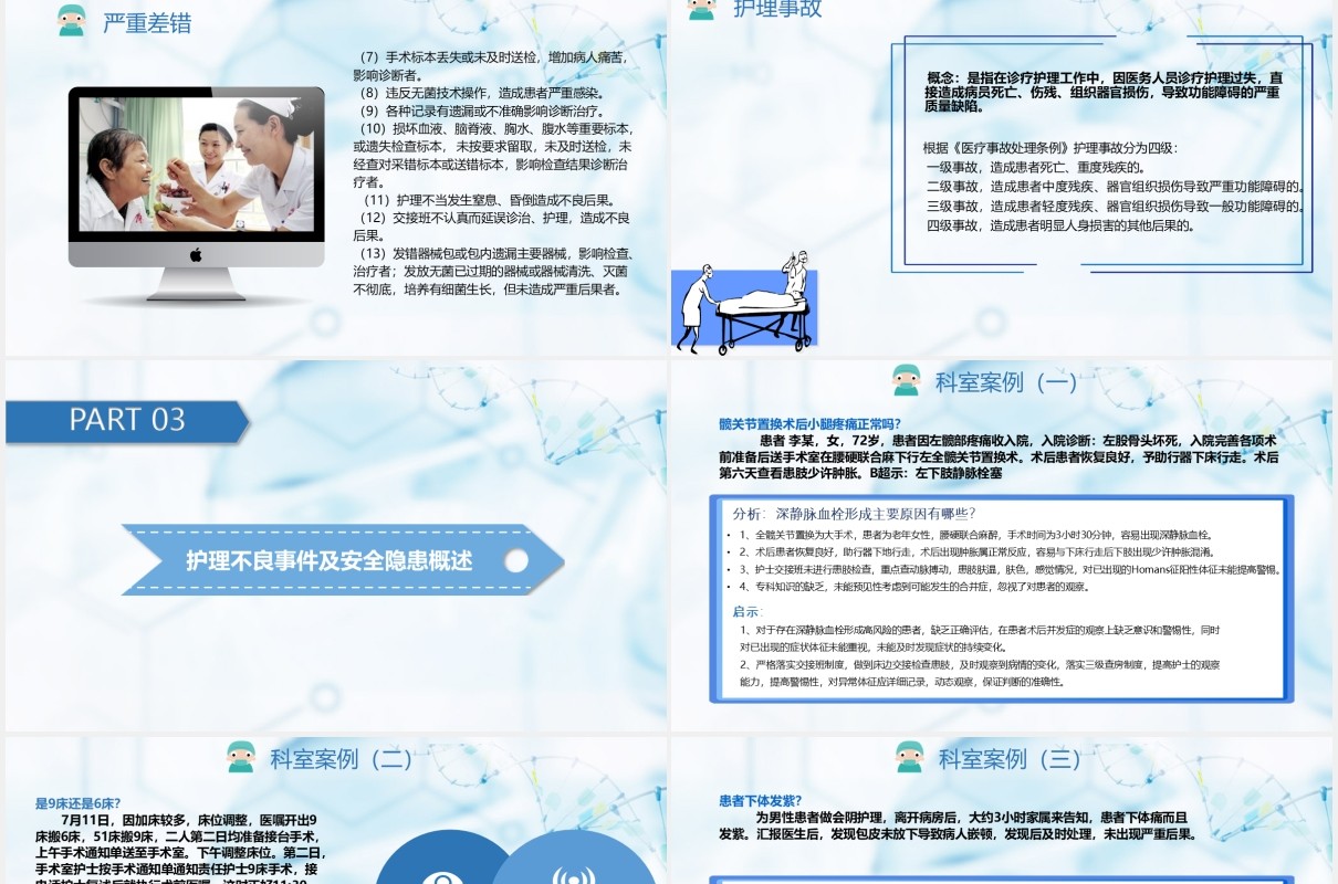 简约护理不良事件分析课件医疗医院PPT模板