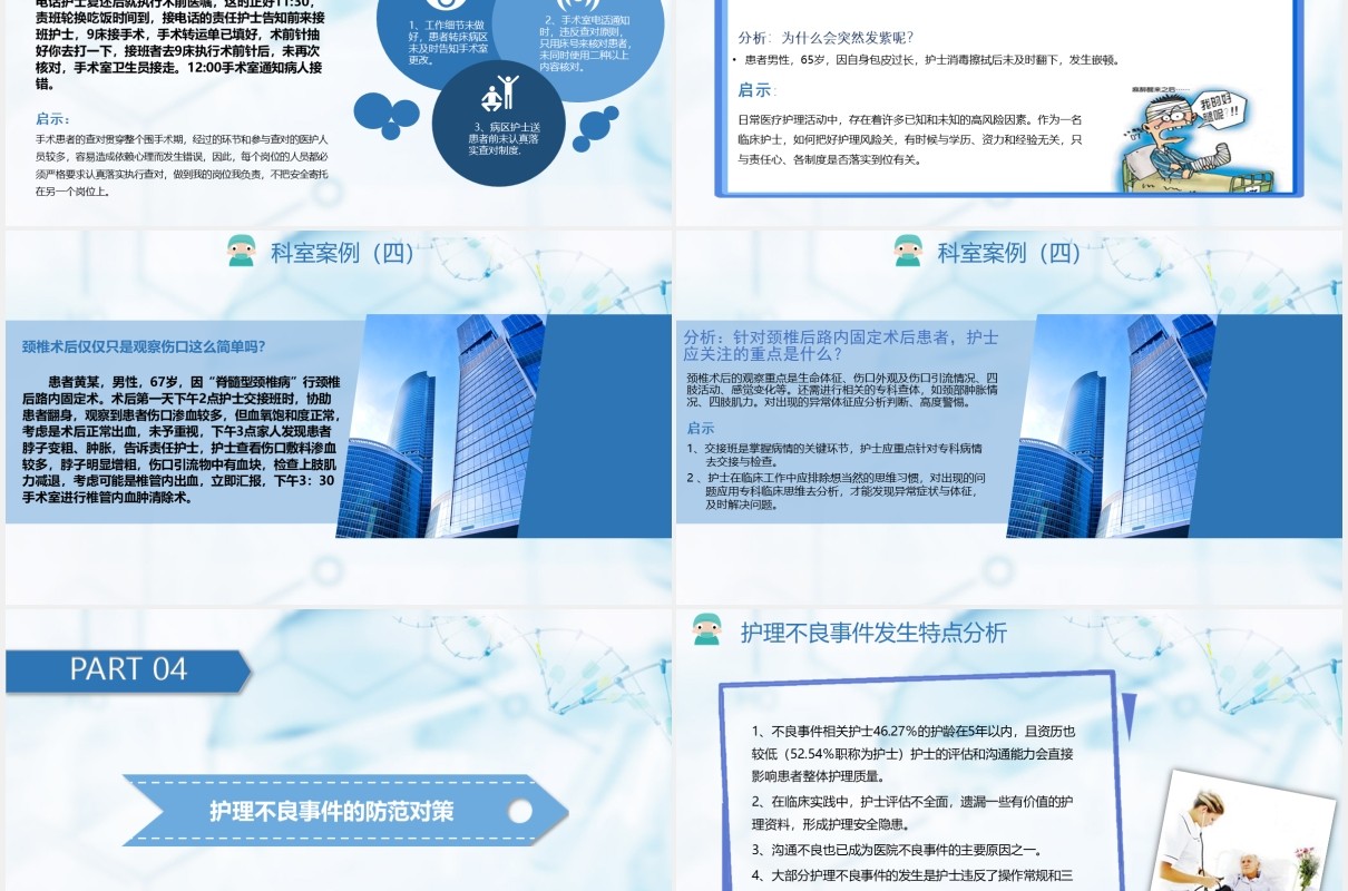 简约护理不良事件分析课件医疗医院PPT模板