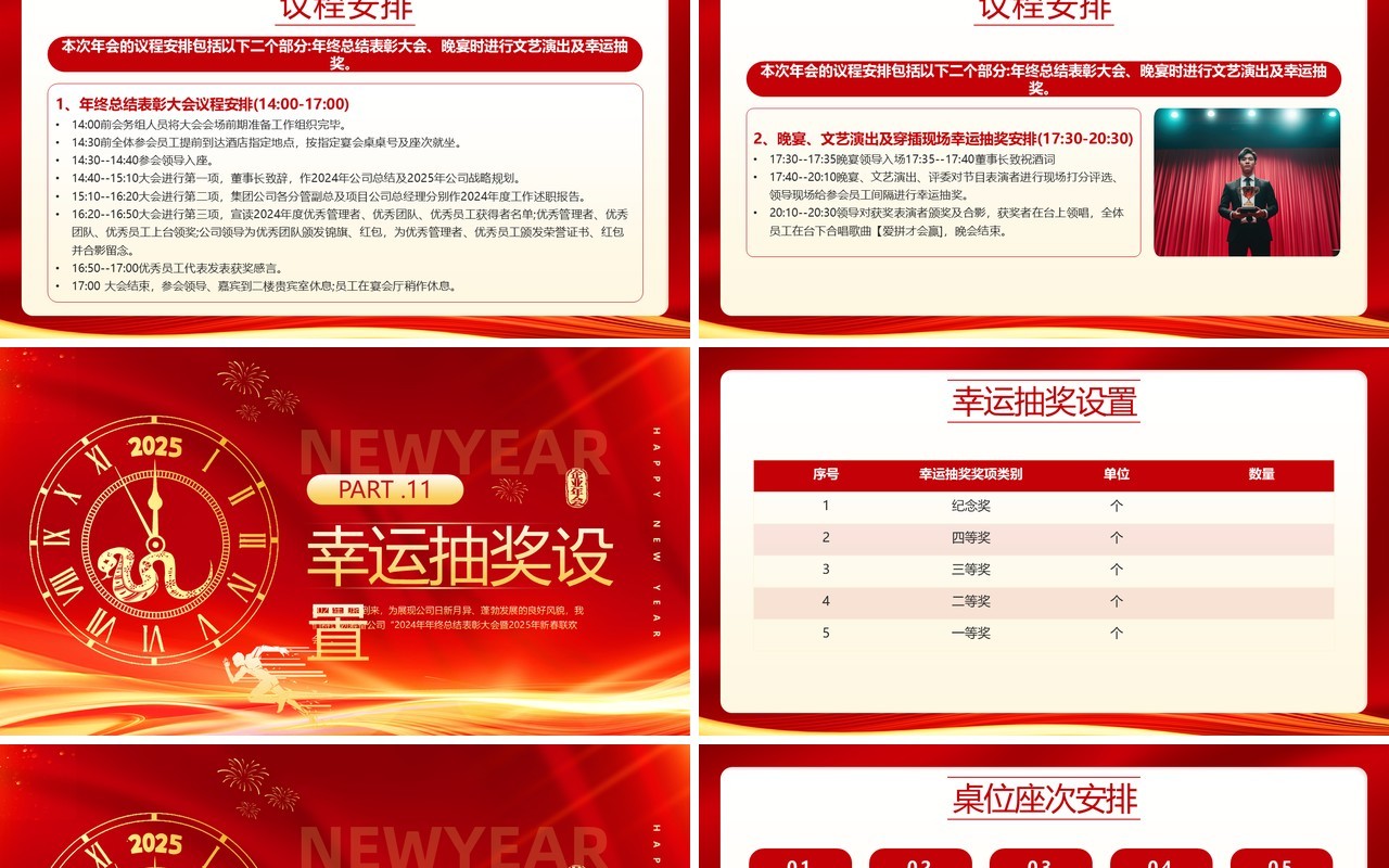 红色商务风2025年终总结表彰大会PPT模板