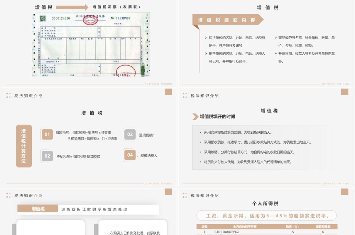 棕色简约企业财税基础知识培训PPT模板