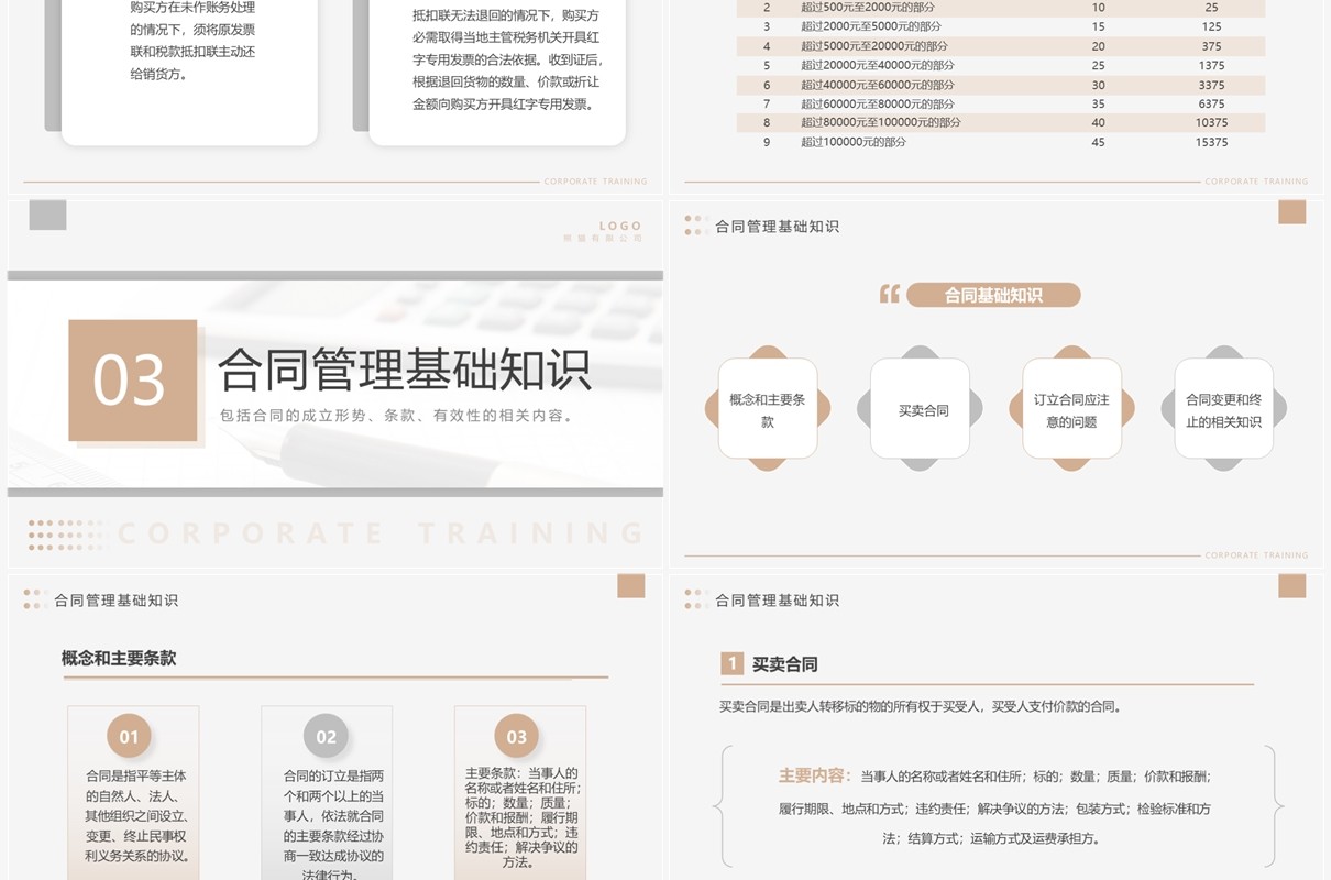 棕色简约企业财税基础知识培训PPT模板