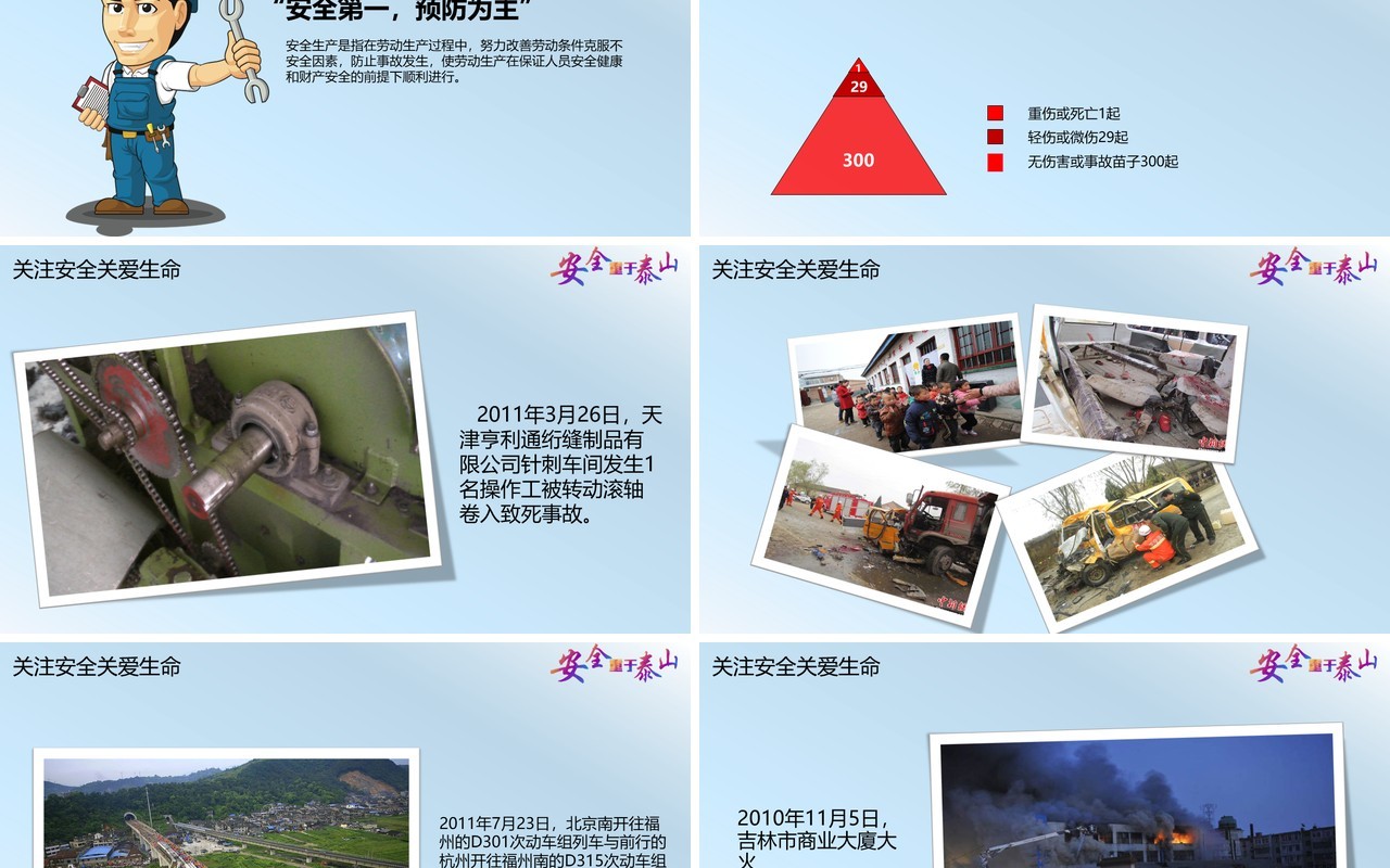 简约安全施工安全生产模板PPT模板