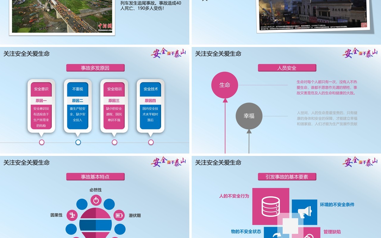 简约安全施工安全生产模板PPT模板