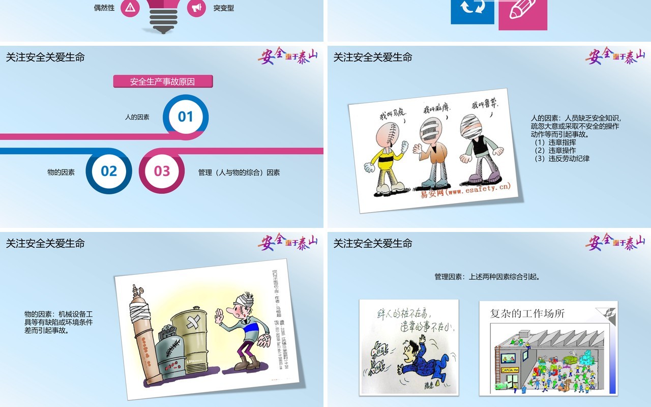 简约安全施工安全生产模板PPT模板