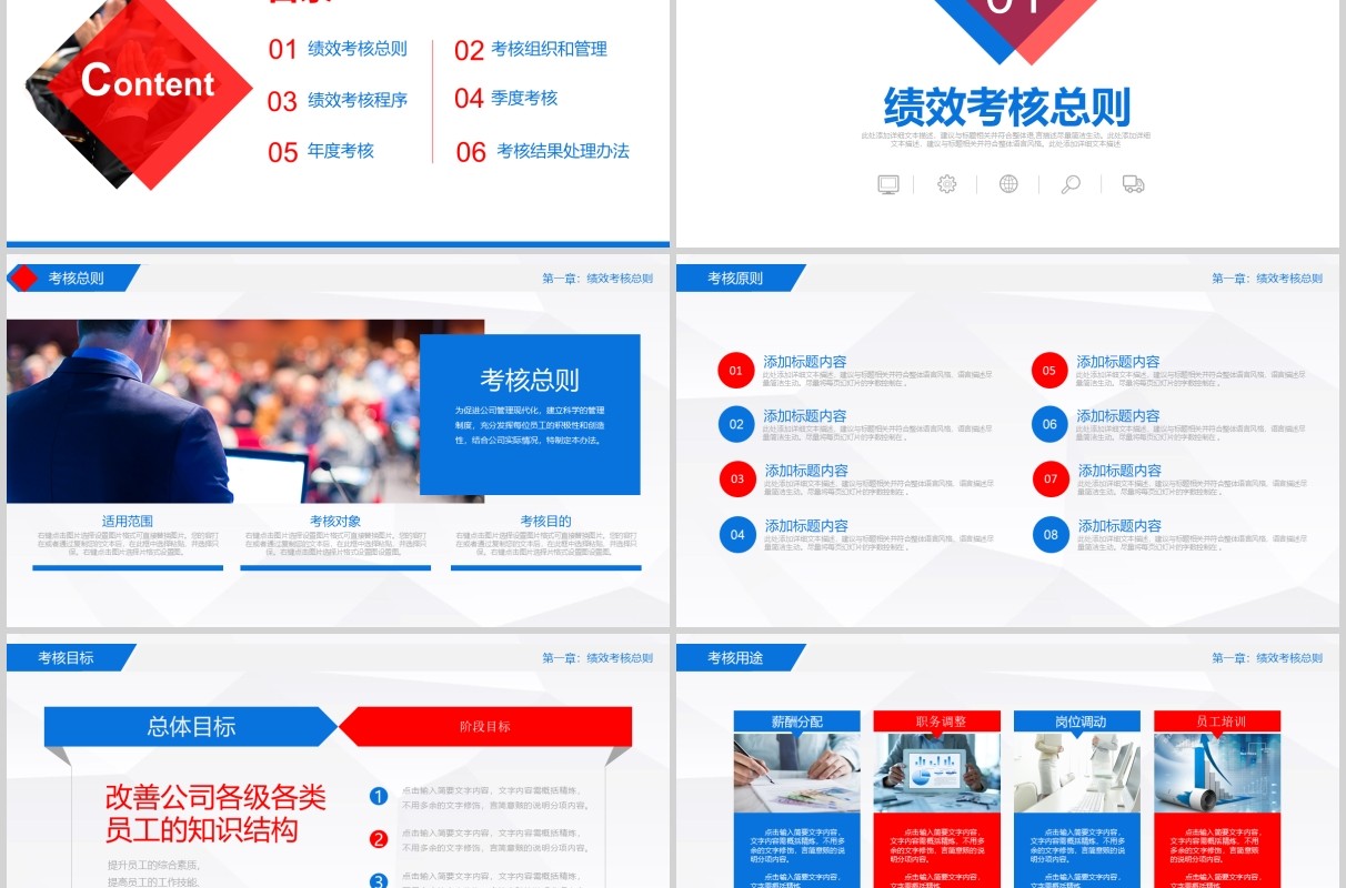 企业员工管理绩效考核薪酬管理ppt模板