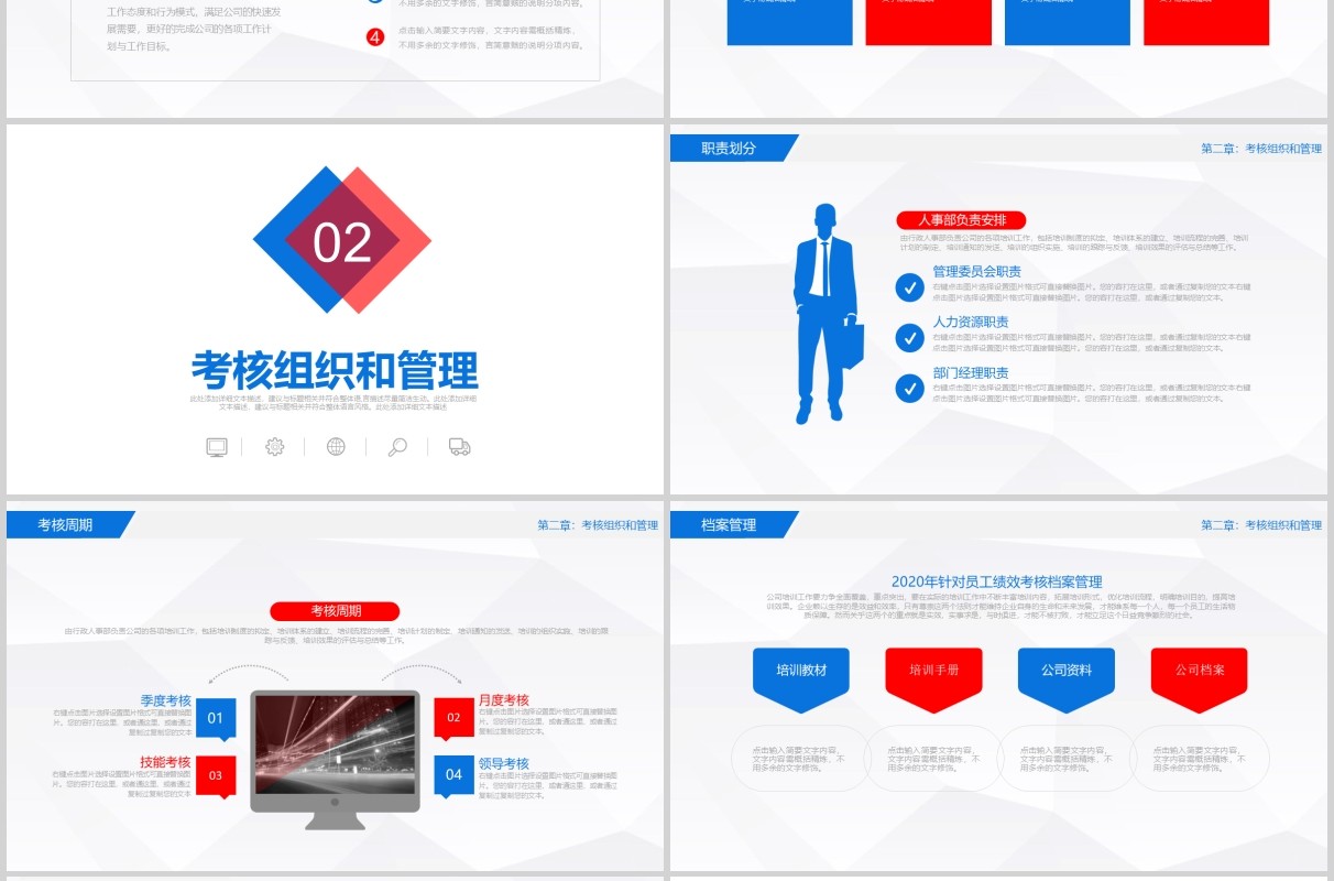 企业员工管理绩效考核薪酬管理ppt模板