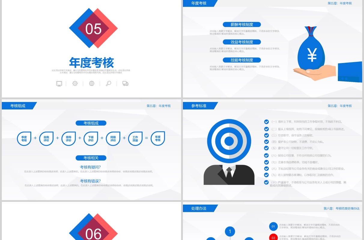 企业员工管理绩效考核薪酬管理ppt模板