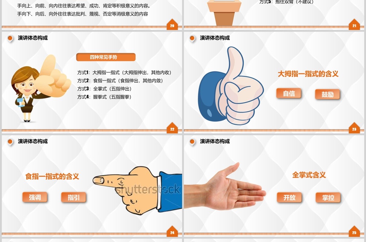 彩色企业培训演讲和技巧讲师训练PPT模板