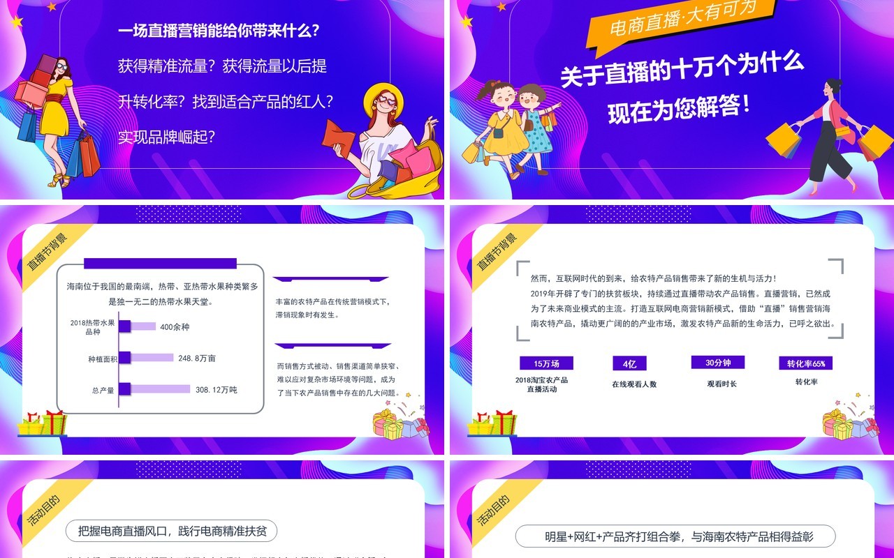 电商扶贫农特产品直播节网红经济PPT模板